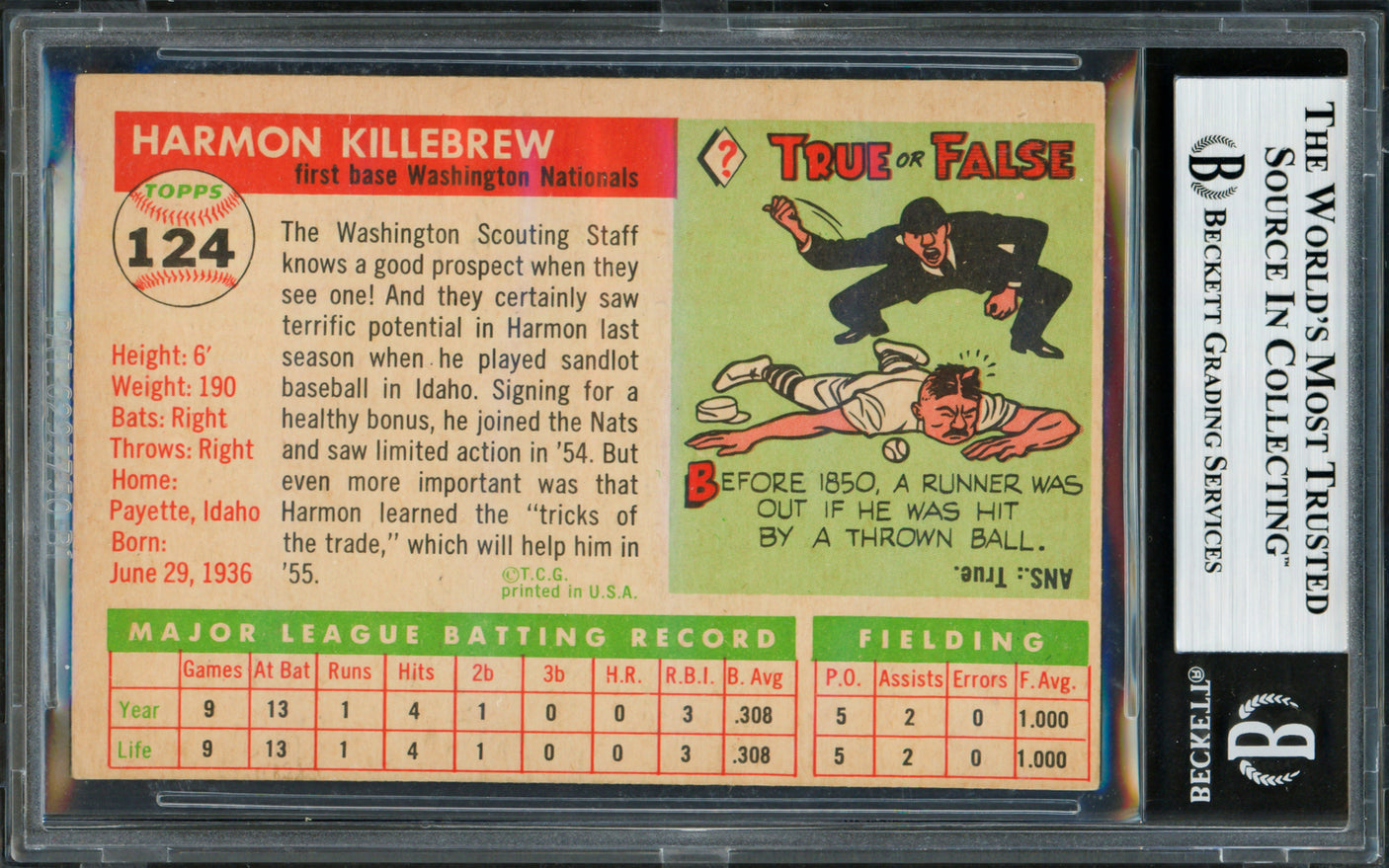 Harmon Killebrew Autographed 1955 Topps Rookie Card #124 Washington Nationals Beckett BAS #18425305