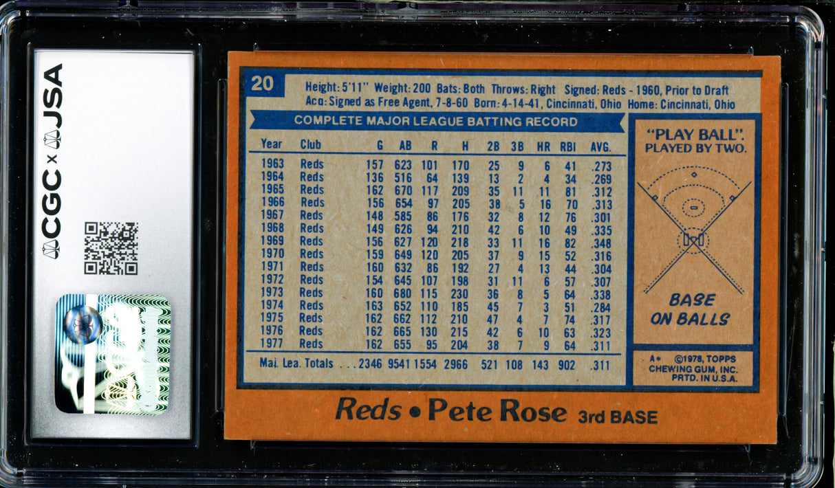 Pete Rose Autographed 1978 Topps Card #20 Cincinnati Reds Card Grade 8.5 CGC x JSA #6078174207