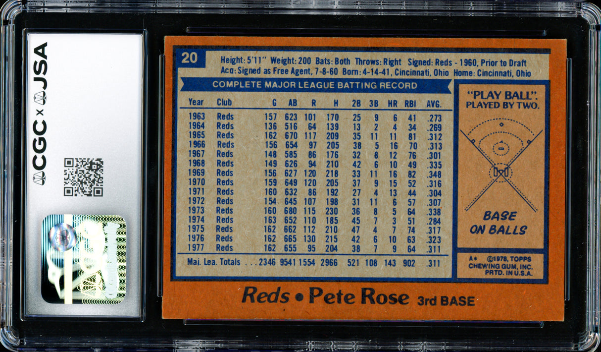 Pete Rose Autographed 1978 Topps Card #20 Cincinnati Reds CGC x JSA #6078174129