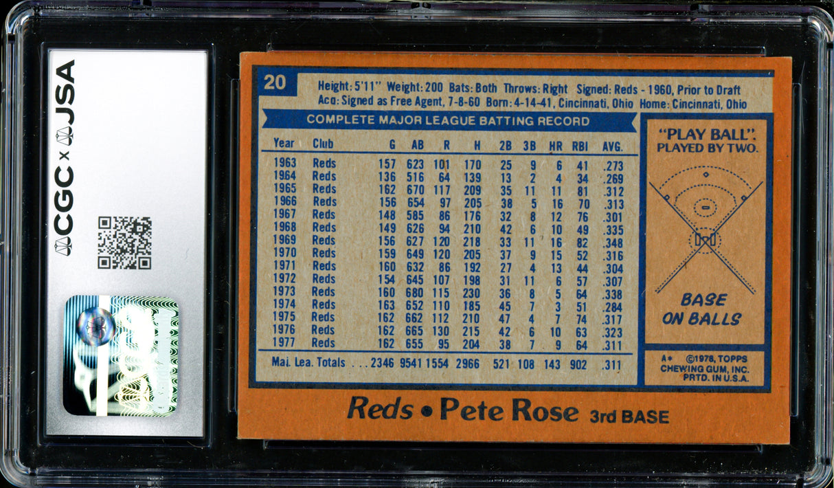 Pete Rose Autographed 1978 Topps Card #20 Cincinnati Reds CGC x JSA #6078174150