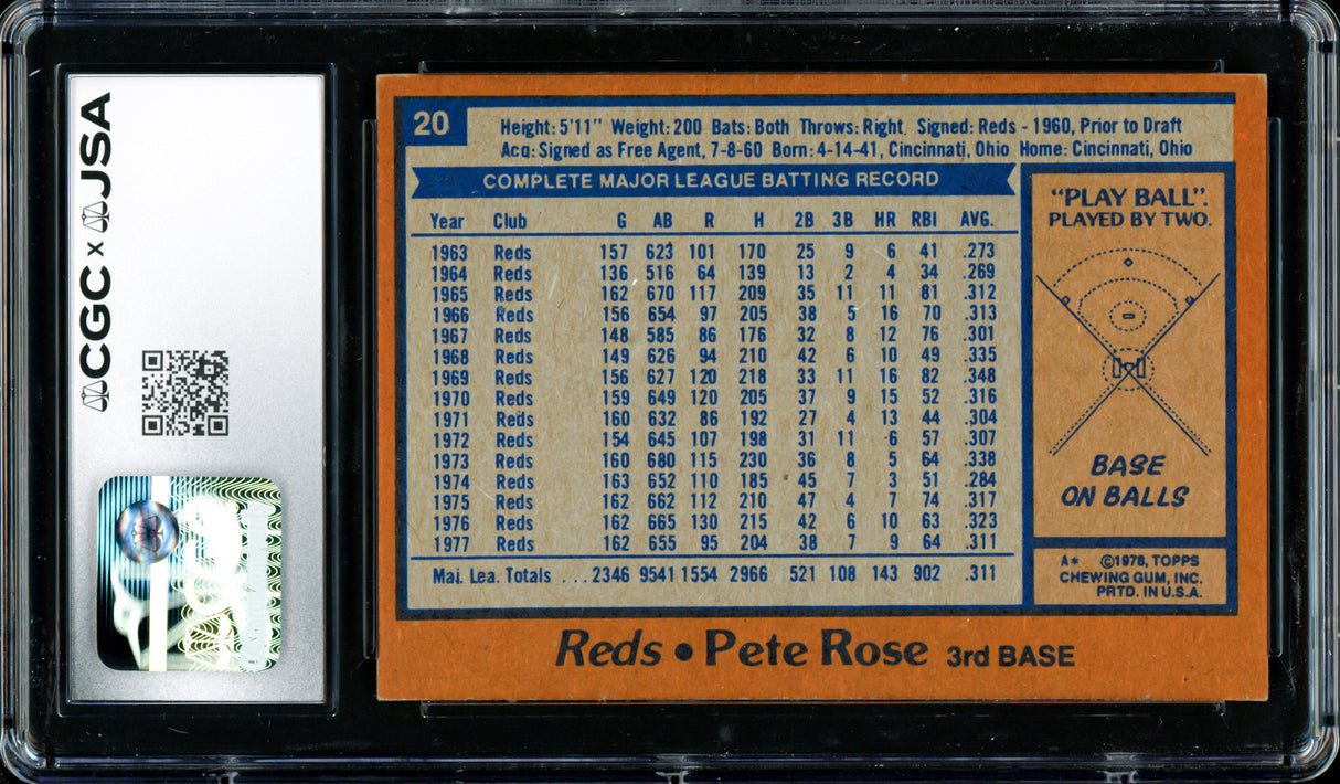 Pete Rose Autographed 1978 Topps Card #20 Cincinnati Reds CGC x JSA #6078174147