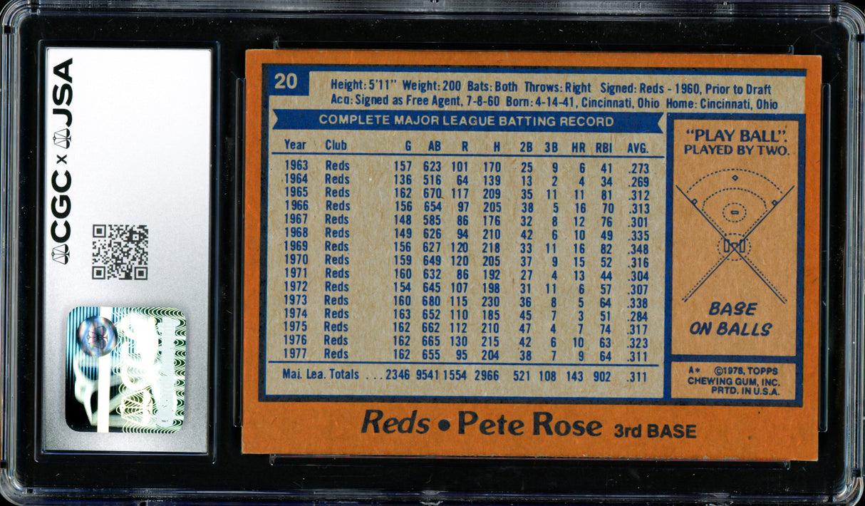 Pete Rose Autographed 1978 Topps Card #20 Cincinnati Reds CGC x JSA #6078174134