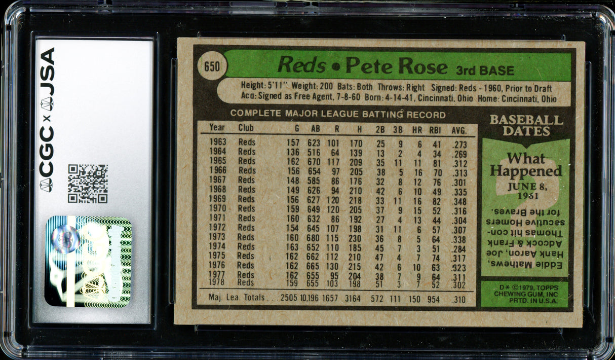Pete Rose Autographed 1979 Topps Card #650 Cincinnati Reds CGC x JSA #6078174056