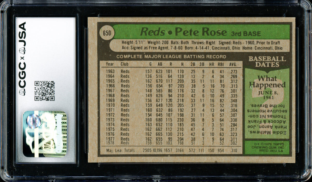 Pete Rose Autographed 1979 Topps Card #650 Cincinnati Reds CGC x JSA #6078174053