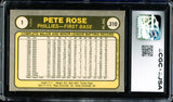 Pete Rose Autographed 1981 Fleer Card #1 Philadelphia Phillies Auto Grade Gem Mint 10 CGC x JSA #6078164262