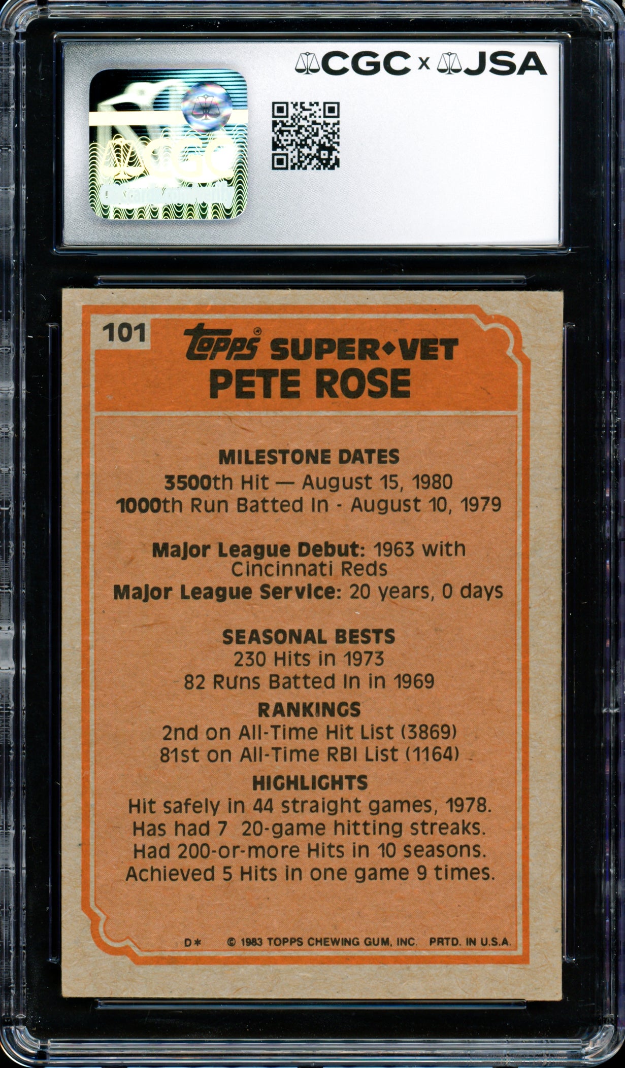 Pete Rose Autographed 1983 Topps Card #101 Philadelphia Phillies CGC x JSA #6078172218