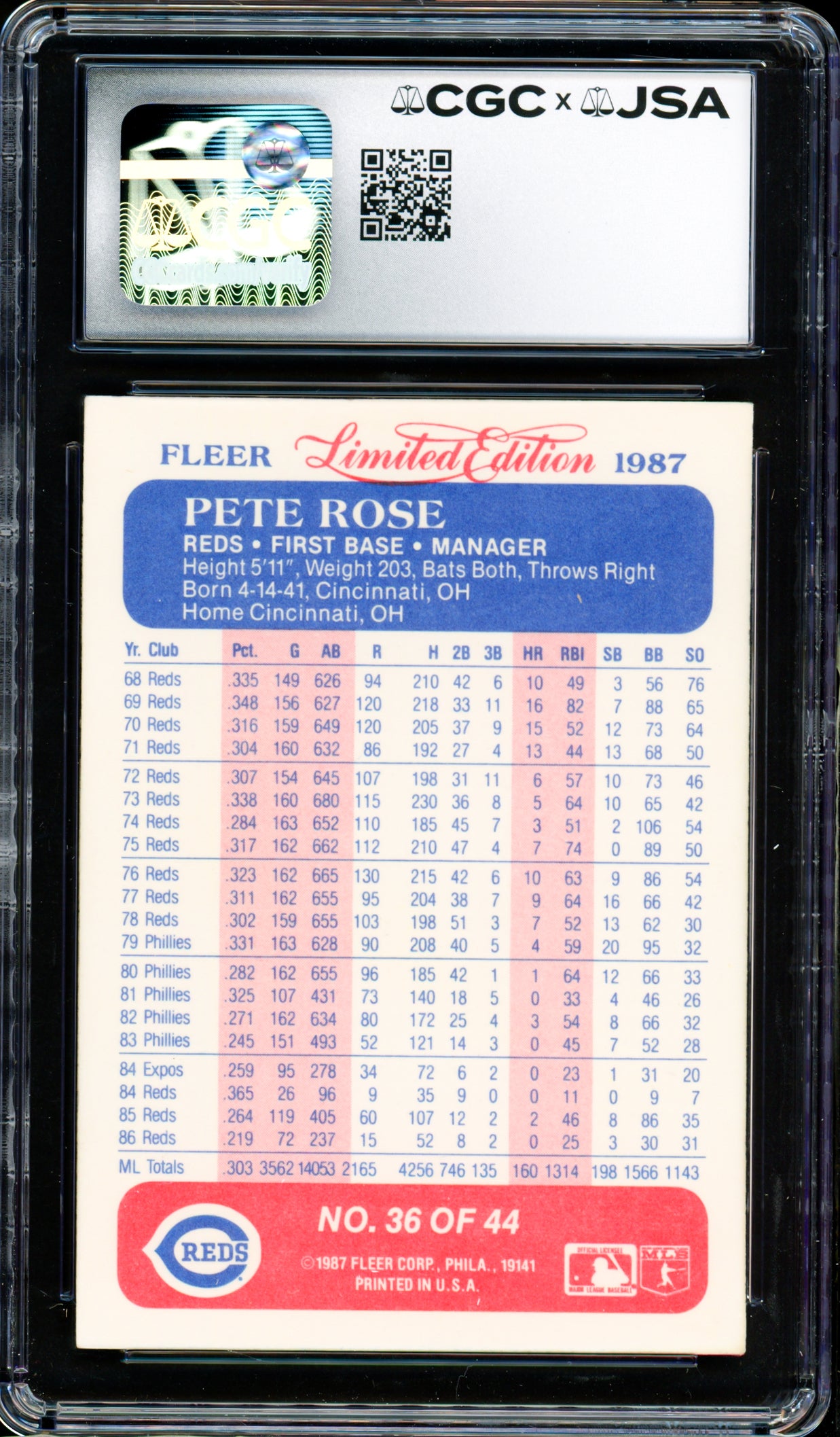 Pete Rose Autographed 1987 Fleer Limited Edition Card #36 Cincinnati Reds CGC x JSA #6078172189