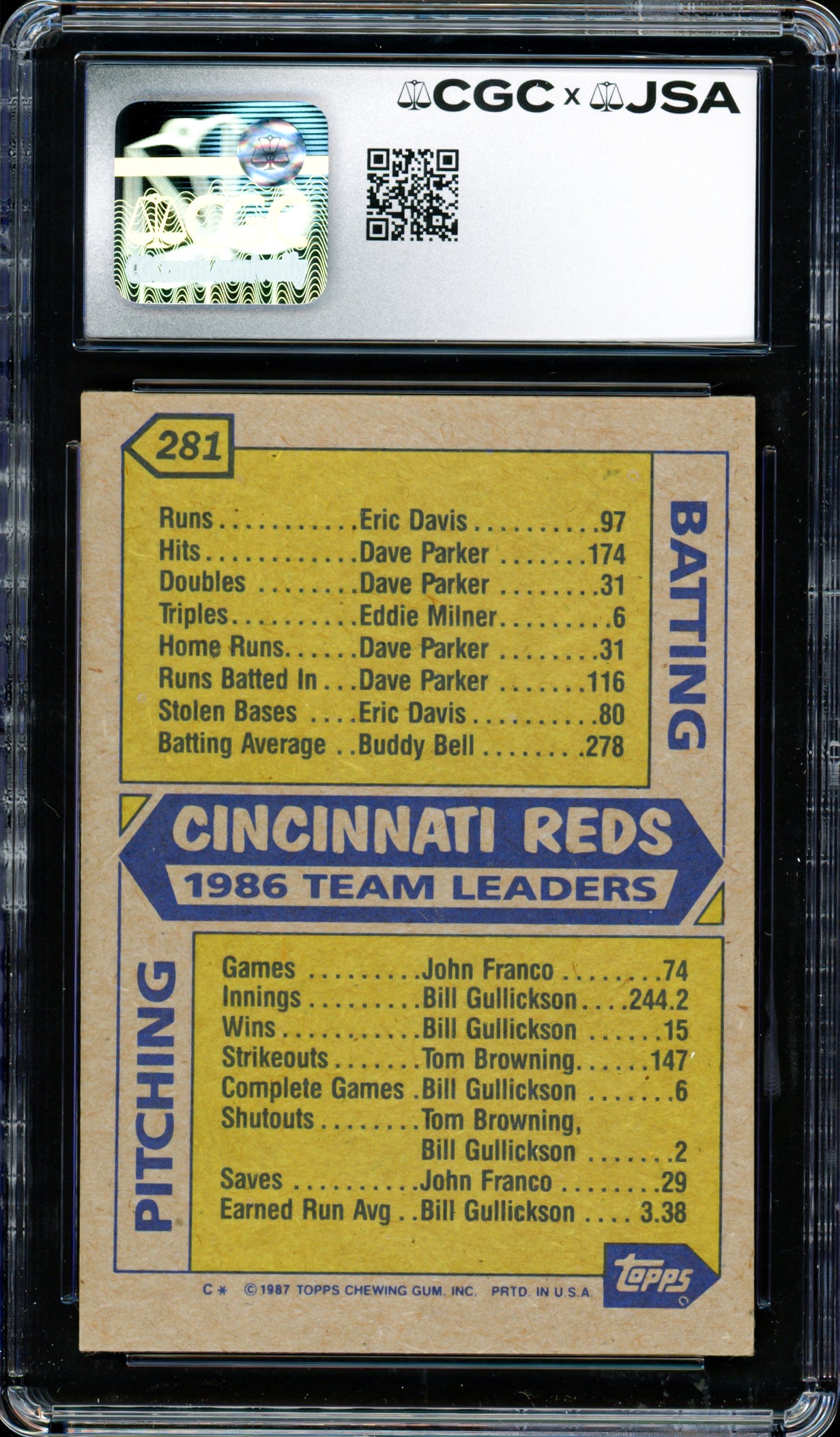 Pete Rose Autographed 1987 Topps Card #281 Cincinnati Reds CGC x JSA #6078172142