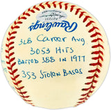 Rod Carew Autographed Official AL Statball Baseball Minnesota Twins, Los Angeles Angels 18 Inscriptions #560/1000 Beckett BAS QR #BU86741