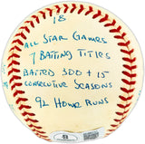 Rod Carew Autographed Official AL Statball Baseball Minnesota Twins, Los Angeles Angels 18 Inscriptions #560/1000 Beckett BAS QR #BU86741