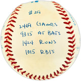 Rod Carew Autographed Official AL Statball Baseball Minnesota Twins, Los Angeles Angels 18 Inscriptions #560/1000 Beckett BAS QR #BU86741