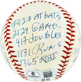 Orlando Cepeda Autographed Official NL Statball Baseball San Francisco Giants 16 Inscriptions #122/1000 Beckett BAS QR #BU86757