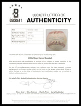 Willie Mays Autographed Official NL Baseball San Francisco Giants Beckett BAS #AE49049