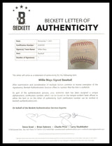 Willie Mays Autographed Official NL Baseball San Francisco Giants Beckett BAS #AE49200