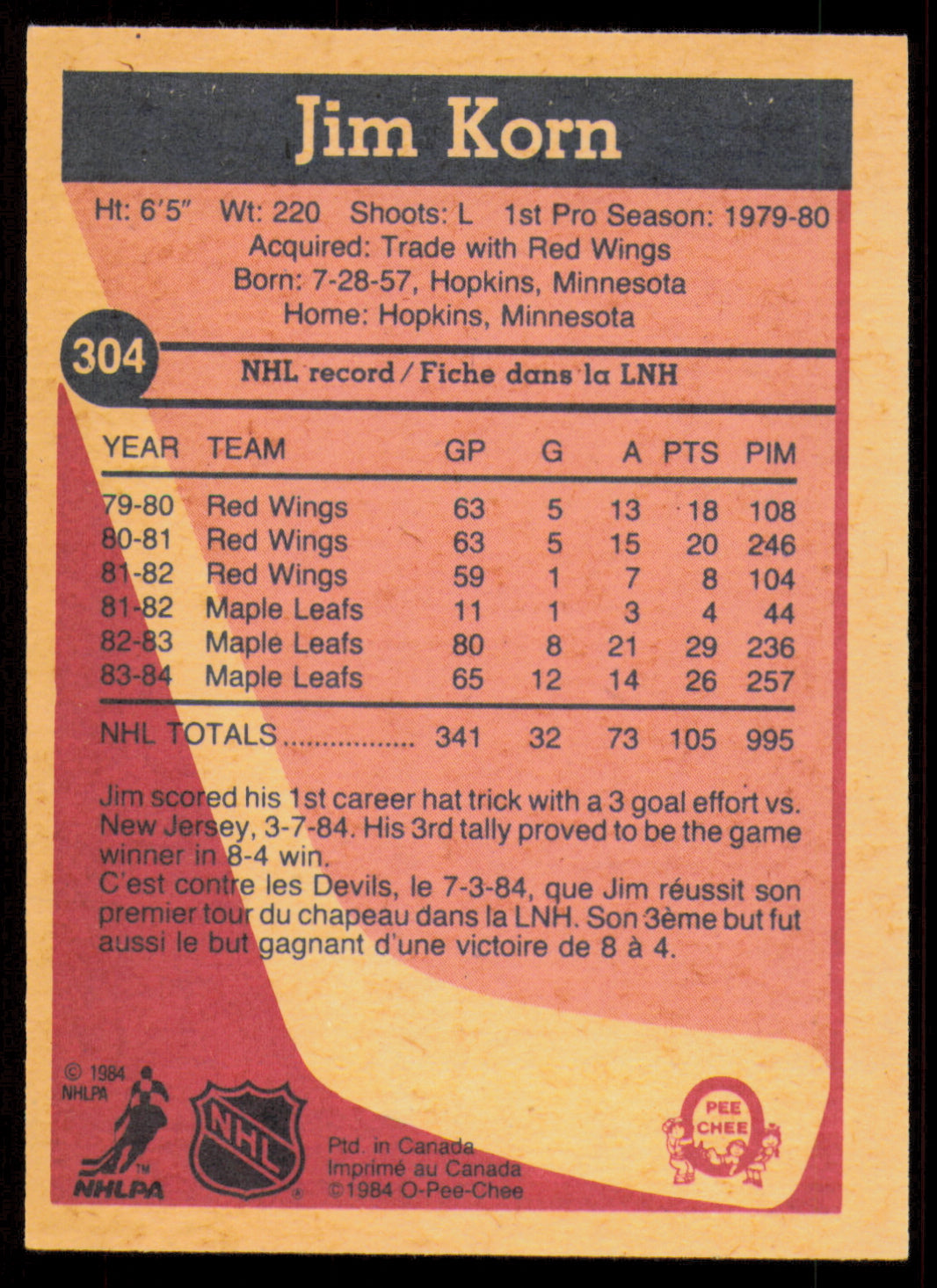 Jim Korn Autographed 1984-85 O-Pee-Chee Card #304 Toronto Maple Leafs SKU #255057