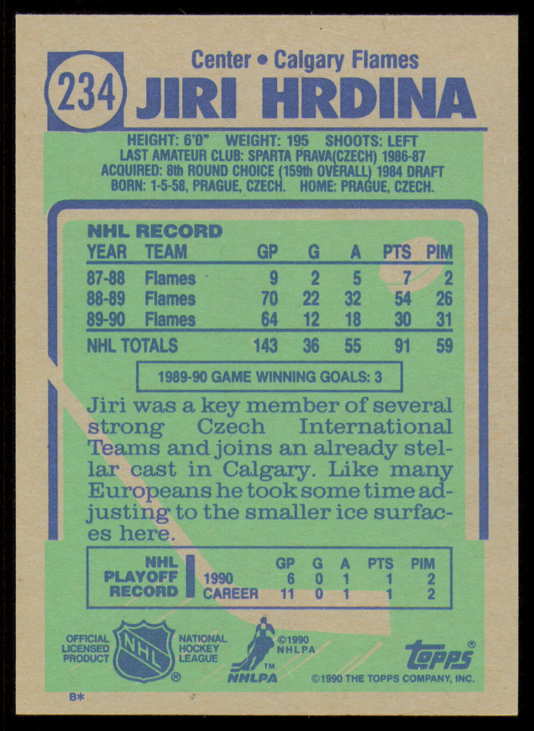 Jiri Hrdina Autographed 1990-91 Topps Card #234 Calgary Flames SKU #255124
