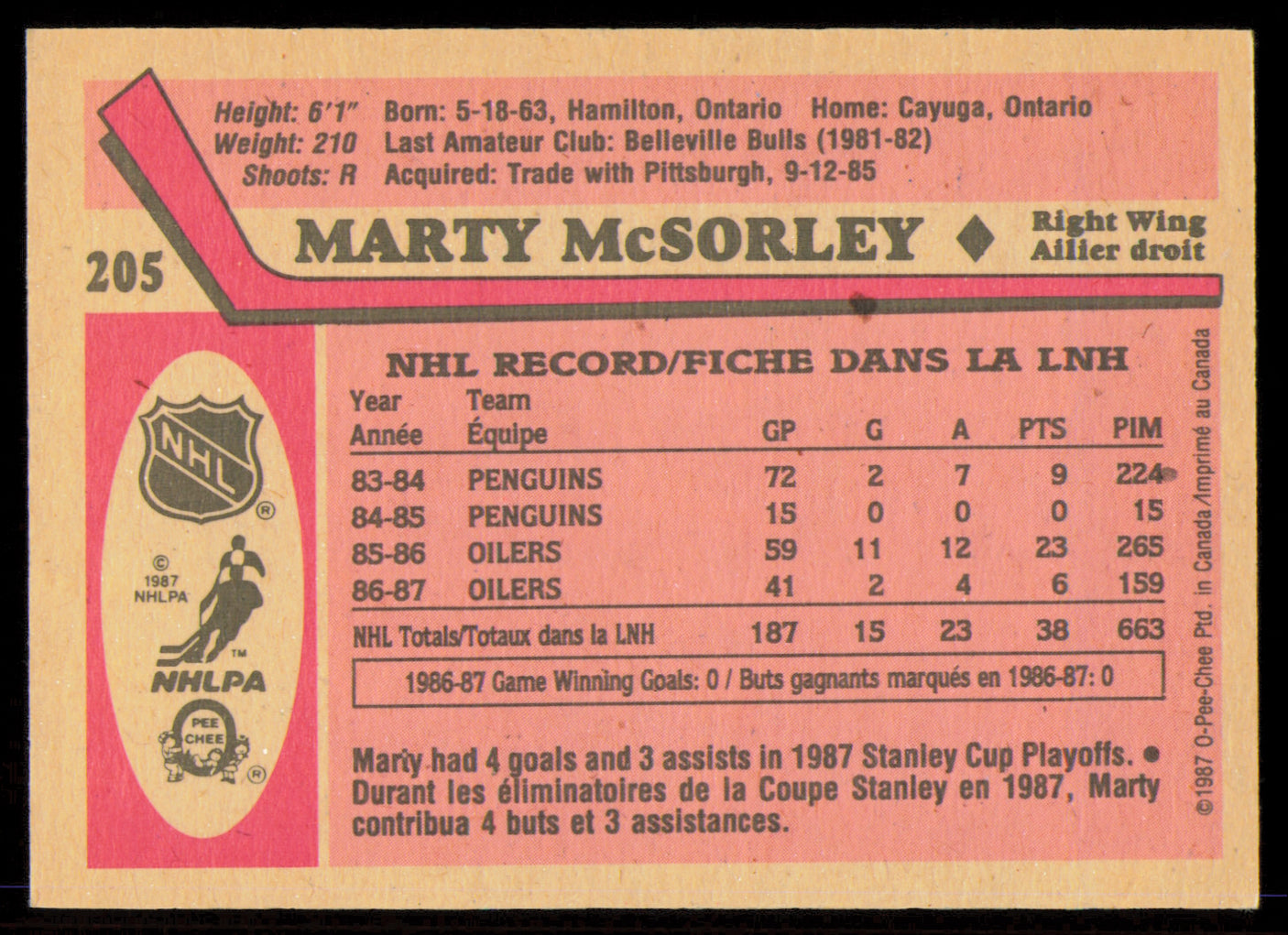 Marty McSorley Autographed 1987-88 O-Pee-Chee Rookie Card #205 Edmonton Oilers SKU #255235