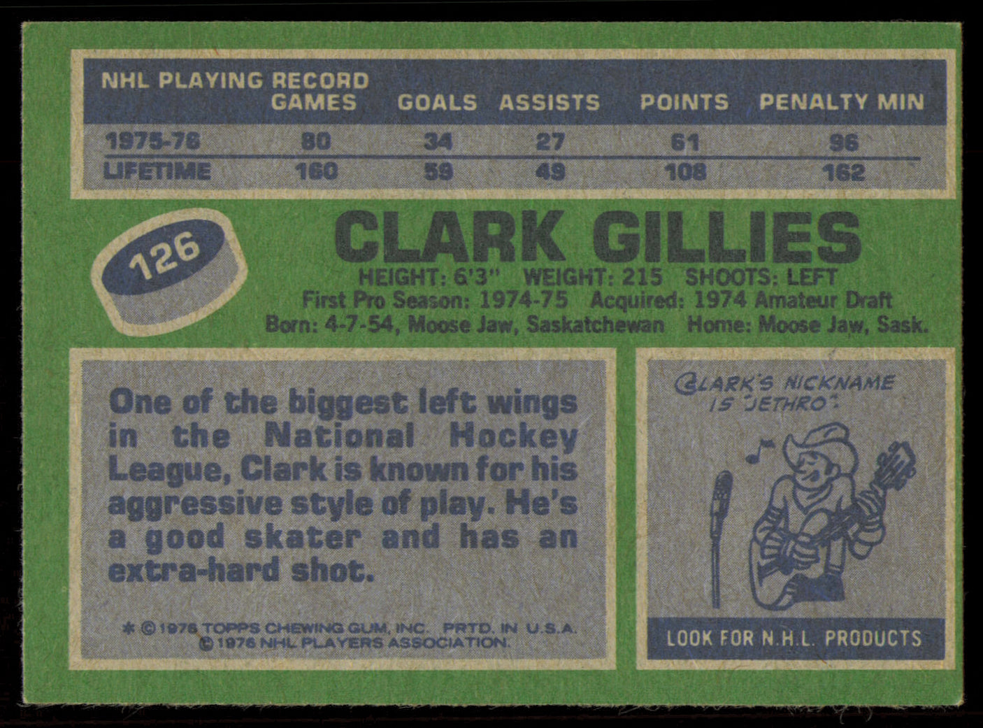 Clark Gillies Autographed 1976-77 Topps Card #126 New York Islanders SKU #255321