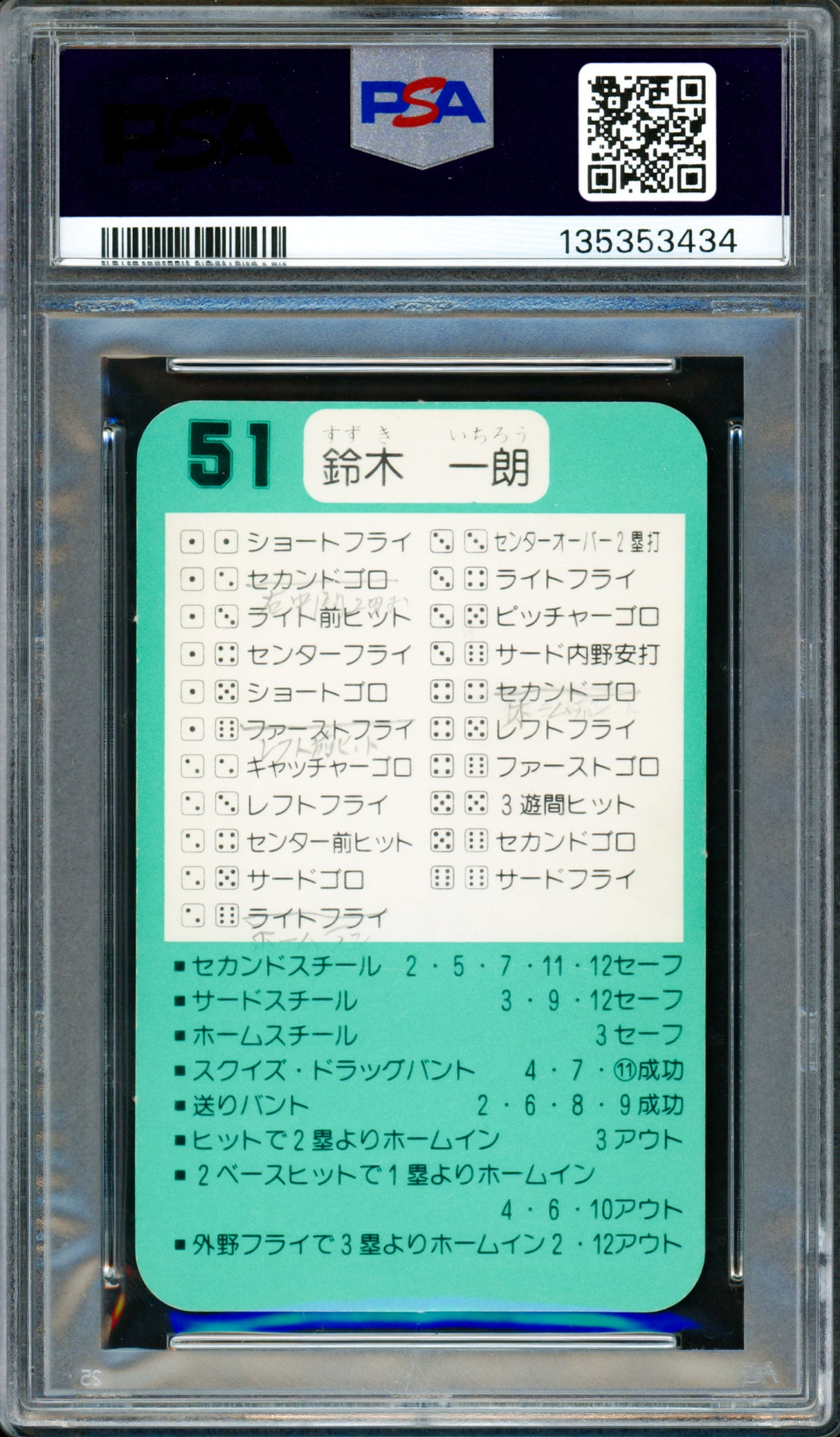 Ichiro Suzuki Autographed 1993 Takara Blue Wave Rookie Card #51 Seattle Mariners PSA 7 Auto Grade Gem Mint 10 "#51" Signed In Kanji PSA/DNA #135353434