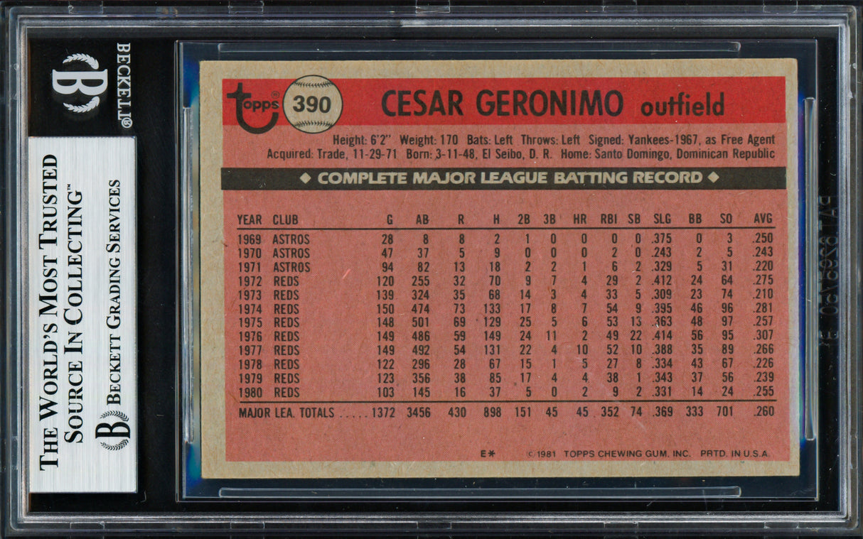 Cesar Geronimo Autographed 1981 Topps Card #390 Cincinnati Reds Beckett BAS #18628684
