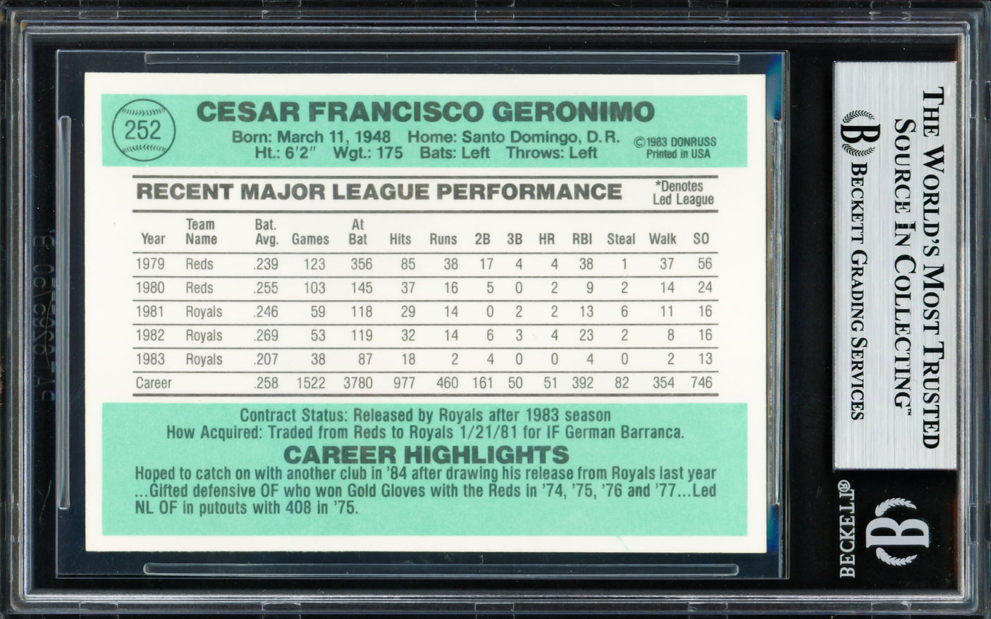 Cesar Geronimo Autographed 1984 Donruss Card #252 Kansas City Royals Beckett BAS #18628738