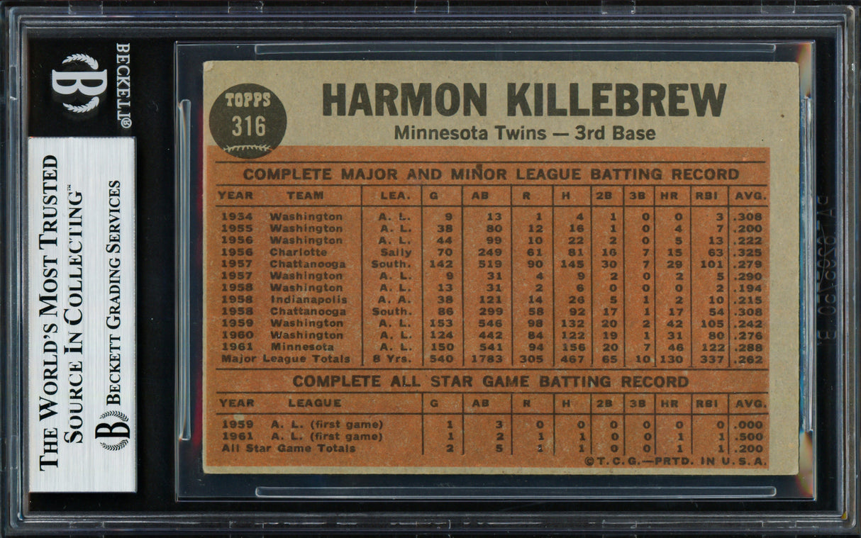 Harmon Killebrew Autographed 1962 Topps Card #316 Minnesota Twins Beckett BAS #18628841