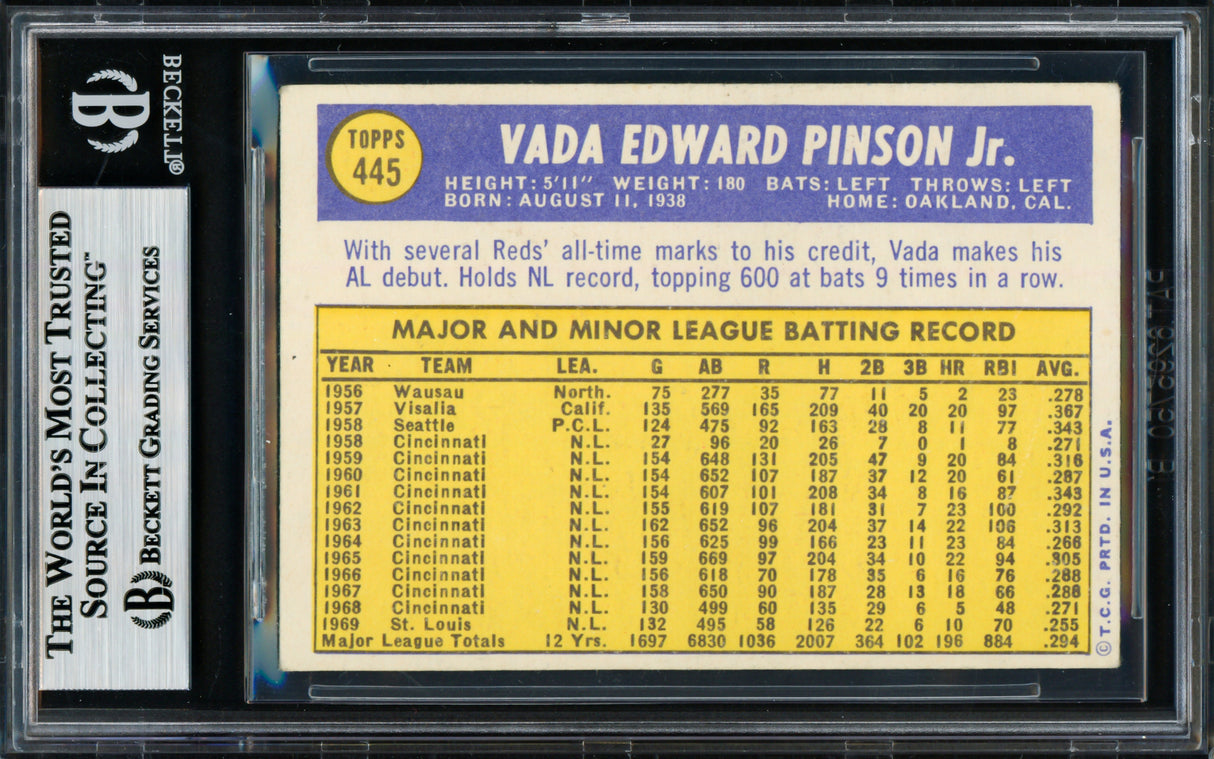 Vada Pinson Autographed 1970 Topps Card #445 Cleveland Indians Beckett BAS #18629069