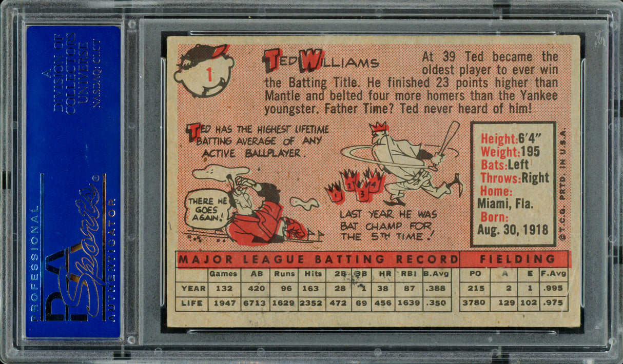 Ted Williams Autographed 1958 Topps Card #1 Boston Red Sox PSA/DNA #15278234