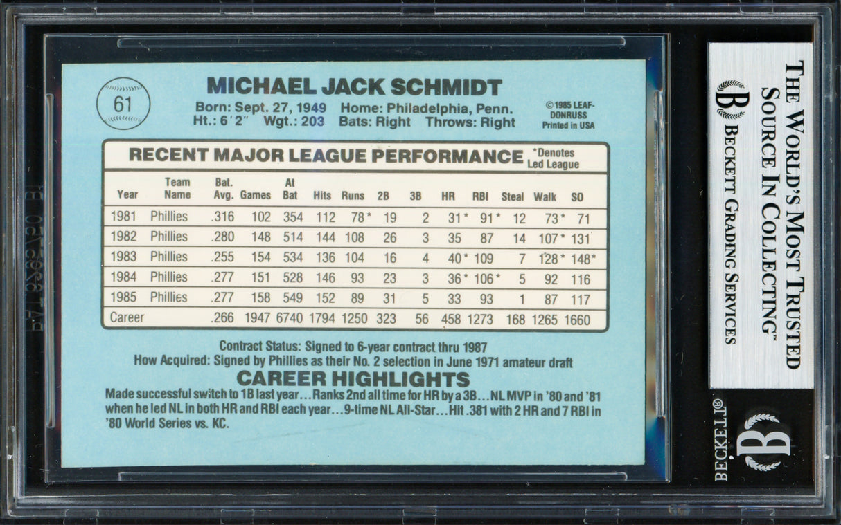 Mike Schmidt Autographed 1986 Donruss Card #61 Philadelphia Phillies Beckett BAS #19213093