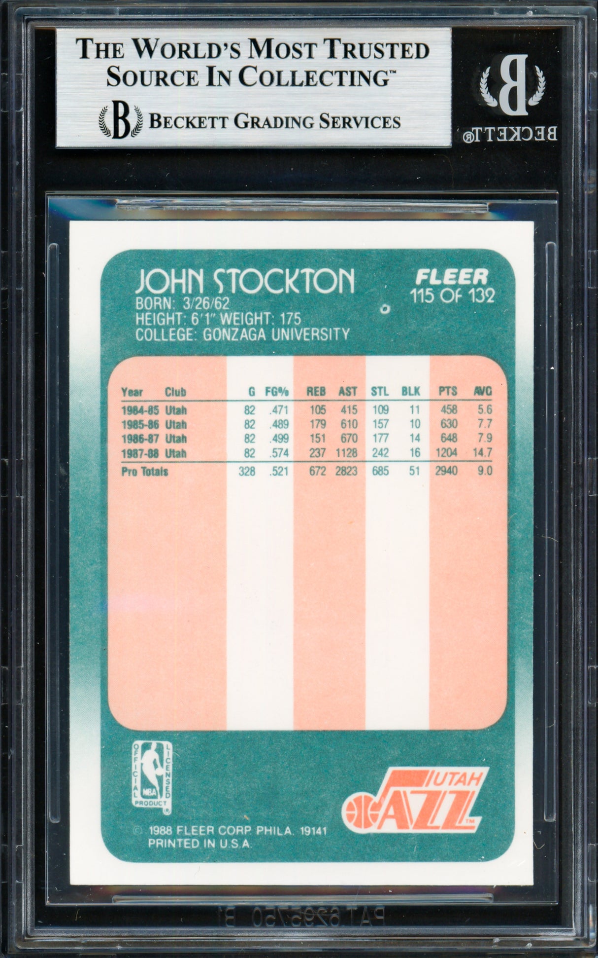 John Stockton Autographed 1988-89 Fleer Rookie Card #115 Utah Jazz Beckett BAS #19213103