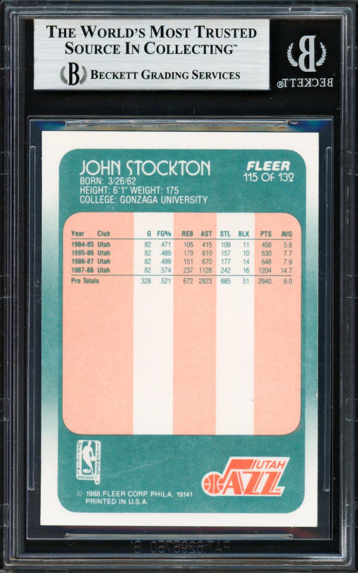 John Stockton Autographed 1988-89 Fleer Rookie Card #115 Utah Jazz Beckett BAS #19213097