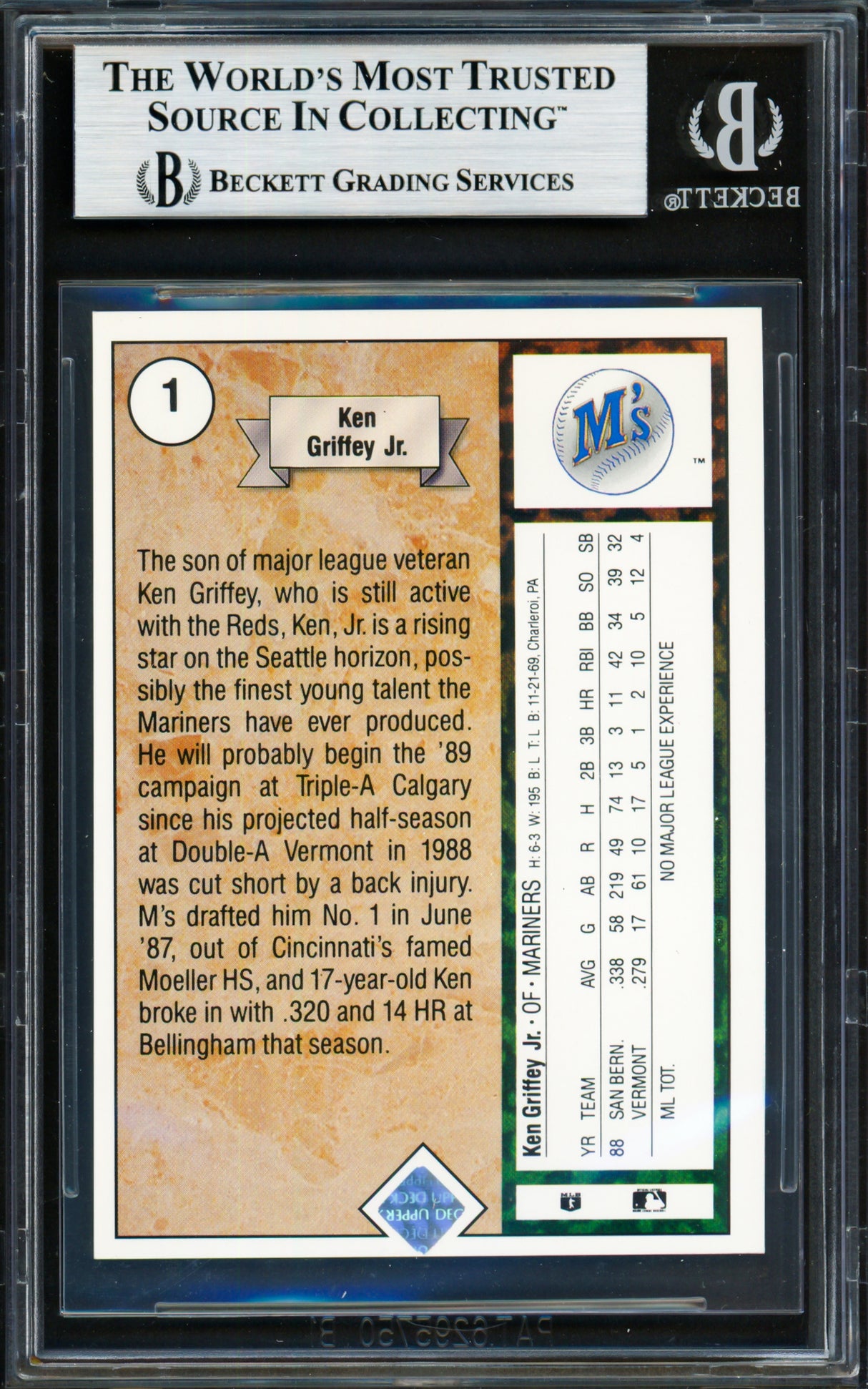 Ken Griffey Jr. Autographed 1989 Upper Deck Rookie Card #1 Seattle Mariners Beckett BAS #19211241