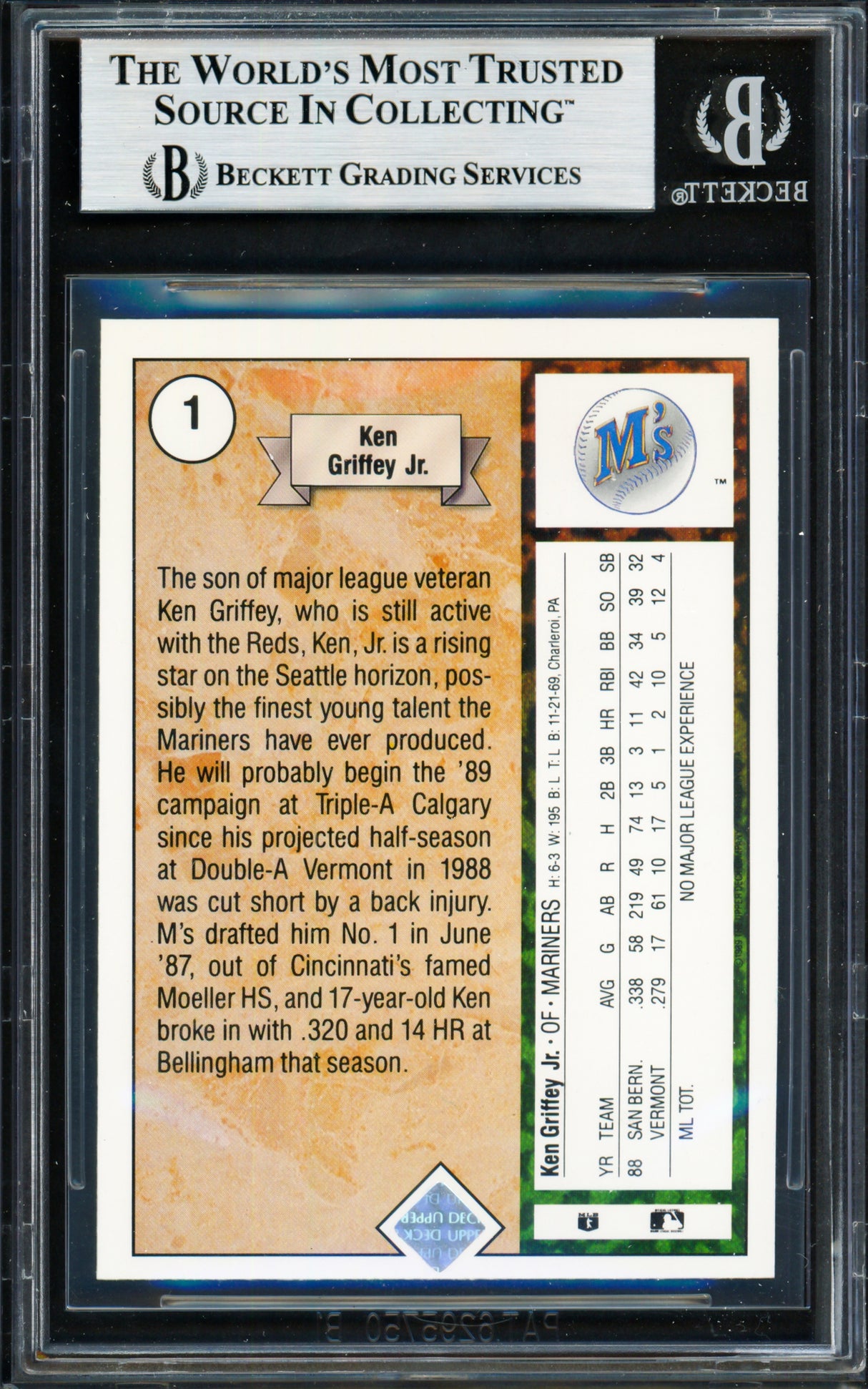 Ken Griffey Jr. Autographed 1989 Upper Deck Rookie Card #1 Seattle Mariners Beckett BAS #19211207