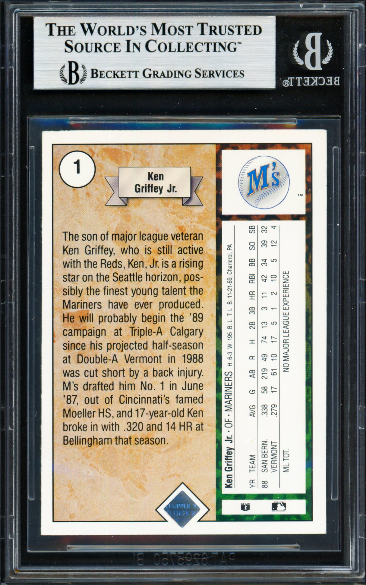 Ken Griffey Jr. Autographed 1989 Upper Deck Rookie Card #1 Seattle Mariners Beckett BAS #19211203