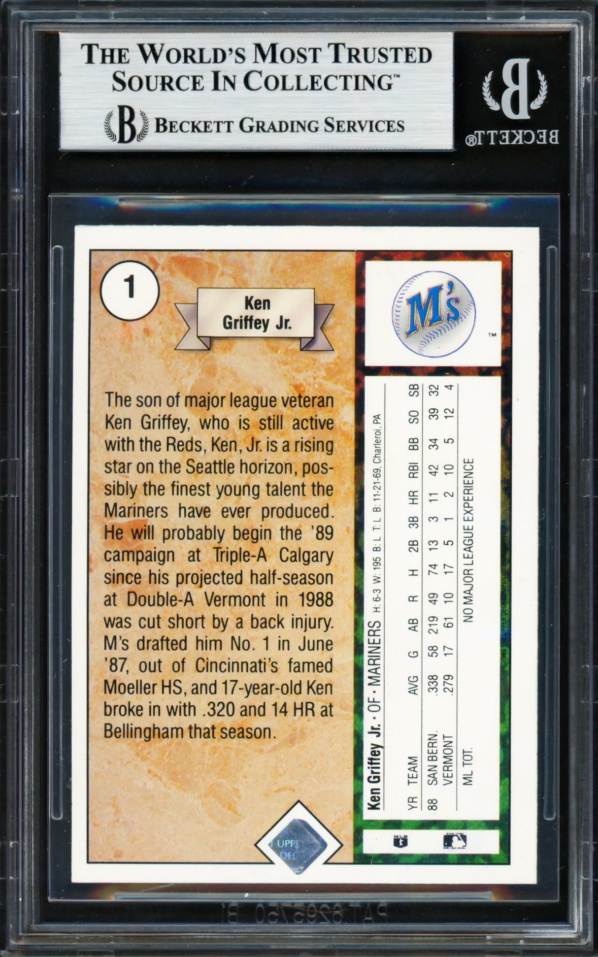 Ken Griffey Jr. Autographed 1989 Upper Deck Rookie Card #1 Seattle Mariners Beckett BAS #19211199