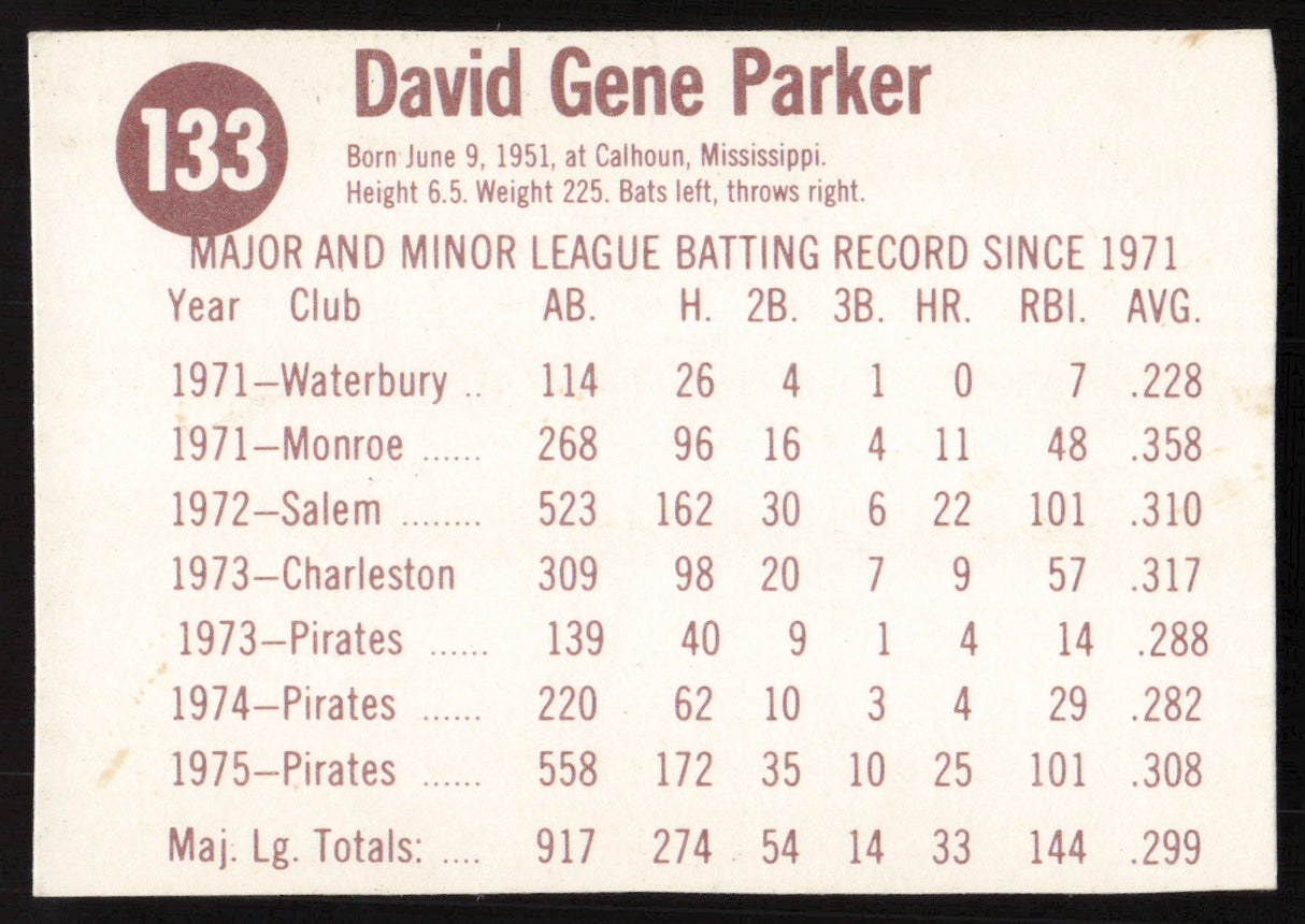 Dave Parker Autographed 1976 Hostess Card #133 Pittsburgh Pirates SKU #258708