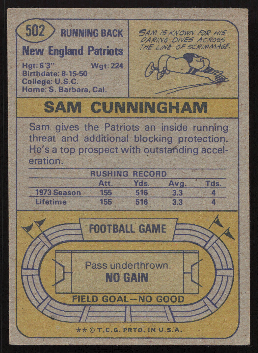 Sam Cunningham Autographed 1974 Topps Rookie Card #502 New England Patriots SKU #259134