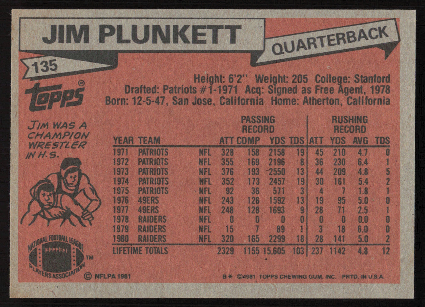 Jim Plunkett Autographed 1981 Topps Card #135 Oakland Raiders SKU #259213