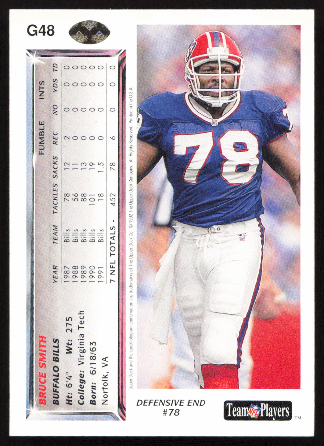 Bruce Smith Autographed 1992 Upper Deck Gold Card #G48 Buffalo Bills SKU #259486