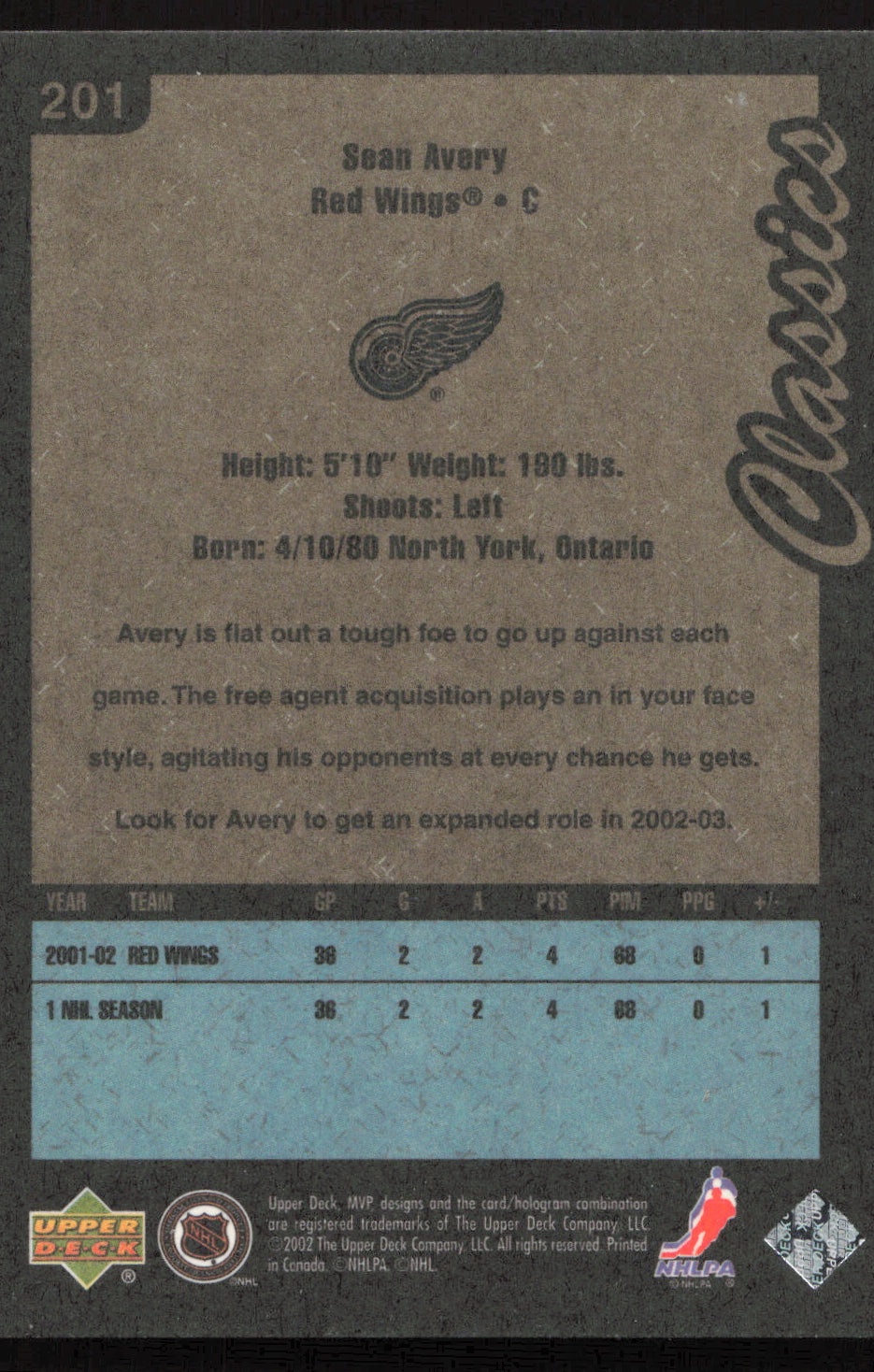 Sean Avery Autographed 2002-03 Upper Deck MVP Card #201 Detroit Red Wings SKU #259680