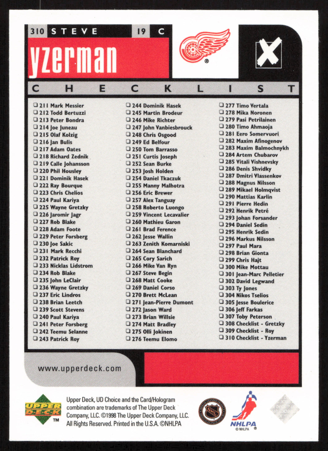 Steve Yzerman Autographed 1998-99 Upper Deck Choice Card #310 Detroit Red Wings SKU #259689