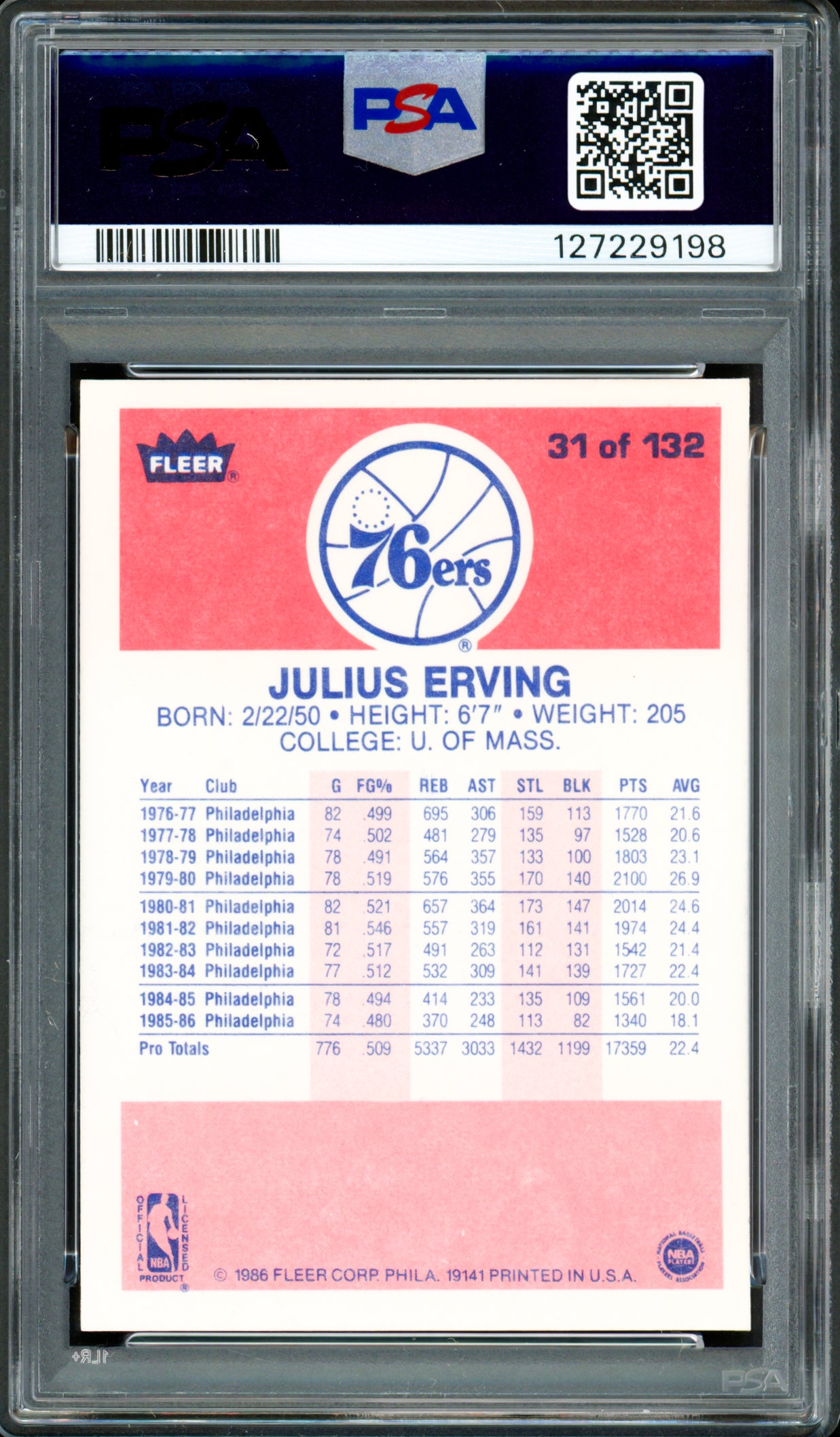 Julius "Dr. J" Erving Autographed 1986 Fleer Card #31 Philadelphia 76ers PSA 8 Auto Grade Gem Mint 10 PSA/DNA #127229198