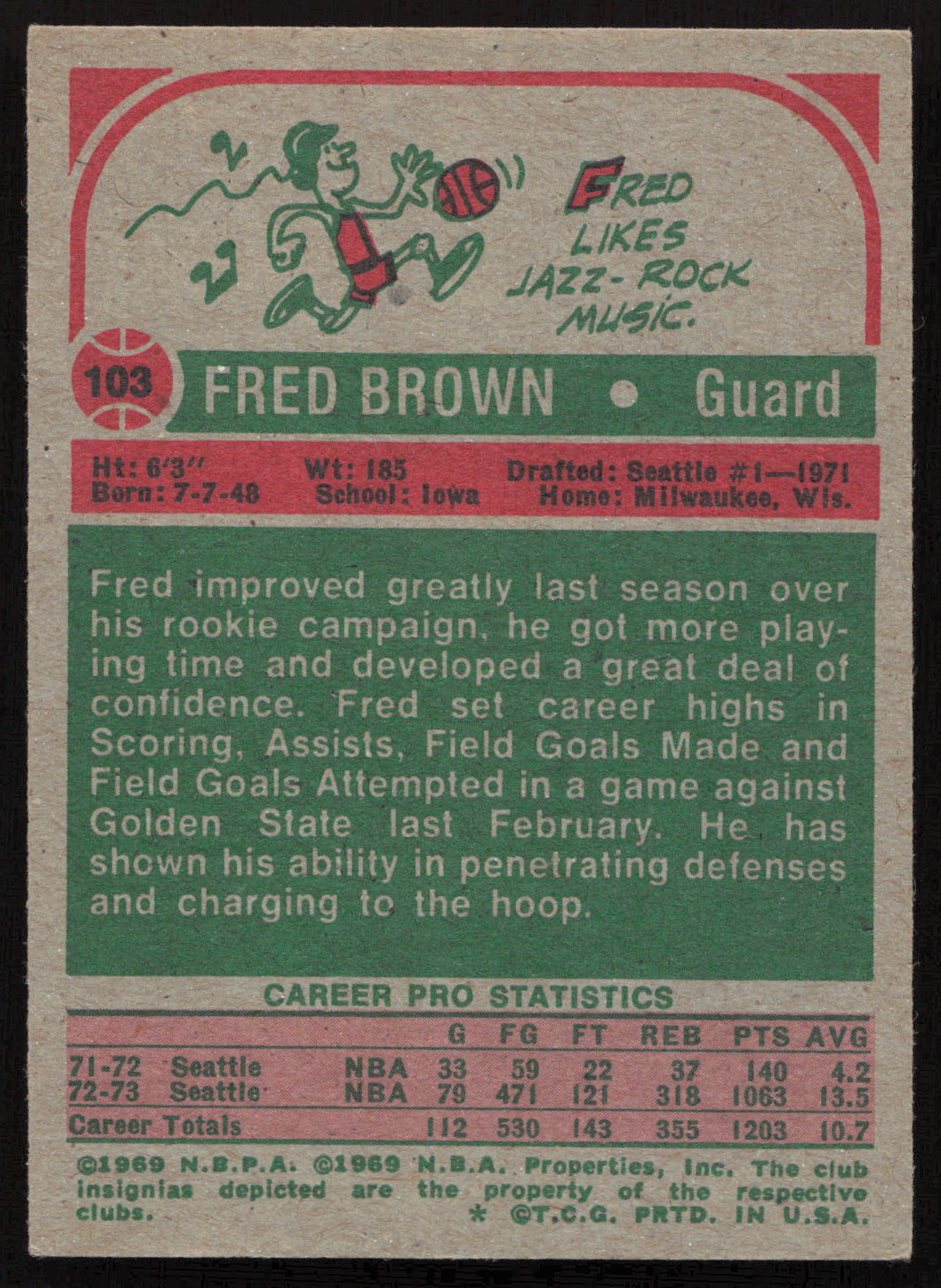 Downtown Fred Brown Autographed 1973-74 Topps Rookie Card #103 Seattle Supersonics SKU #260109