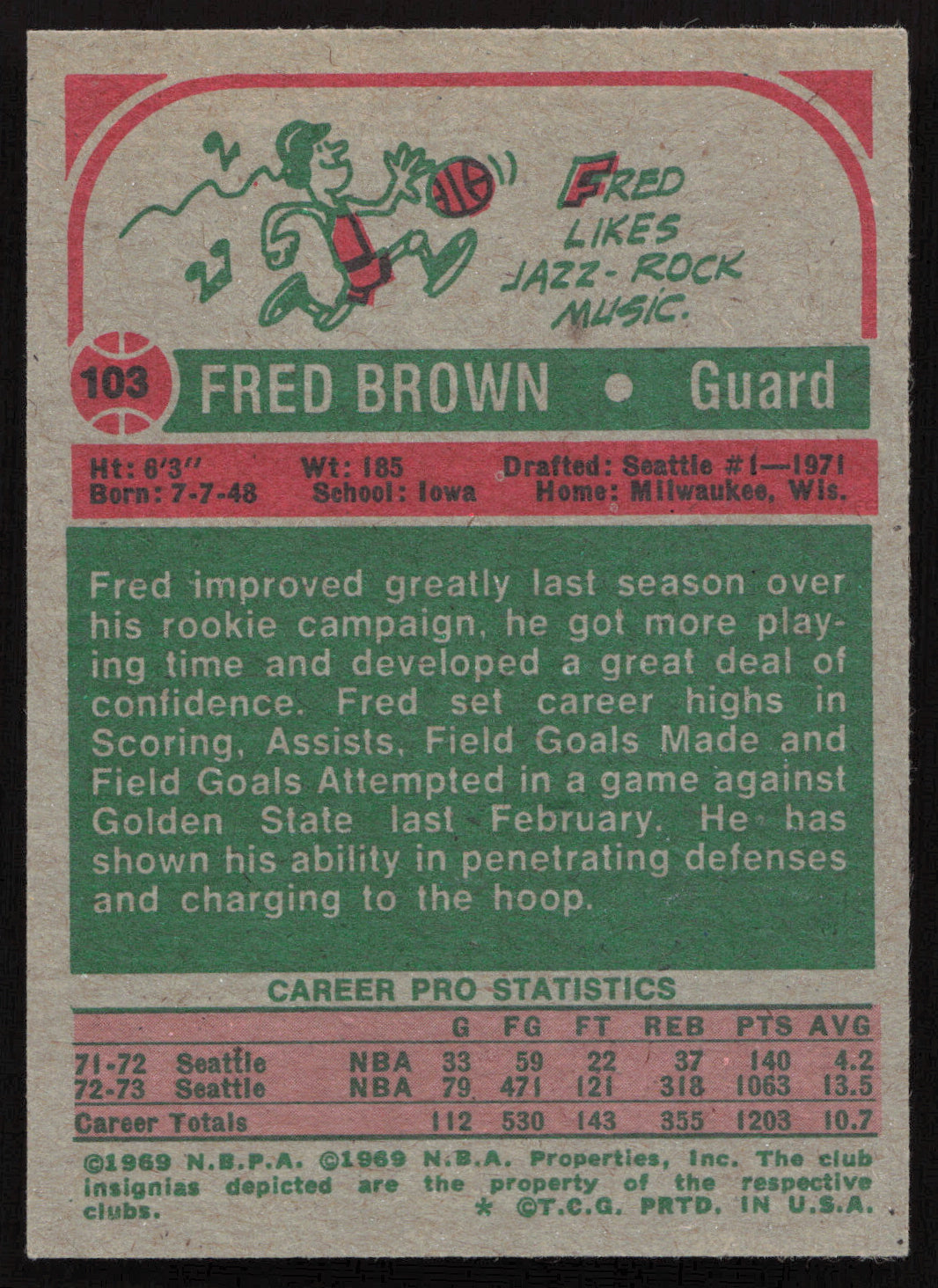 Downtown Fred Brown Autographed 1973-74 Topps Rookie Card #103 Seattle Supersonics SKU #260110