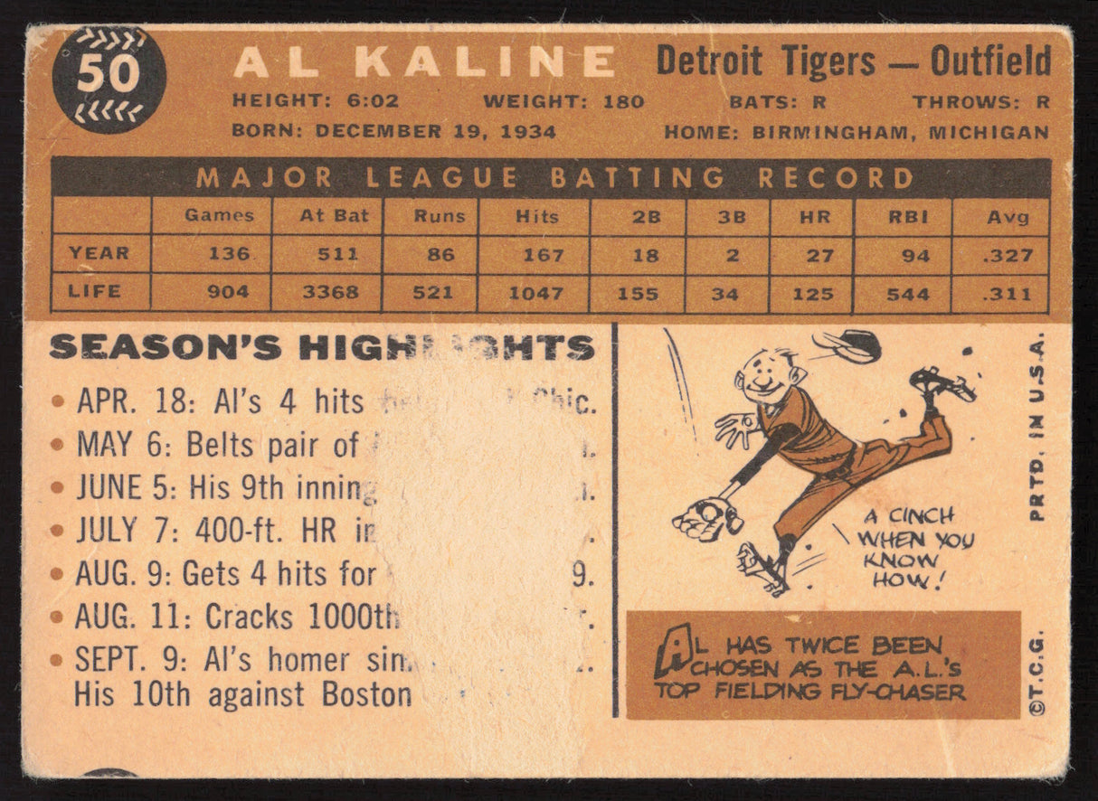 Al Kaline Autographed 1960 Topps Card #50 Detroit Tigers SKU #260122