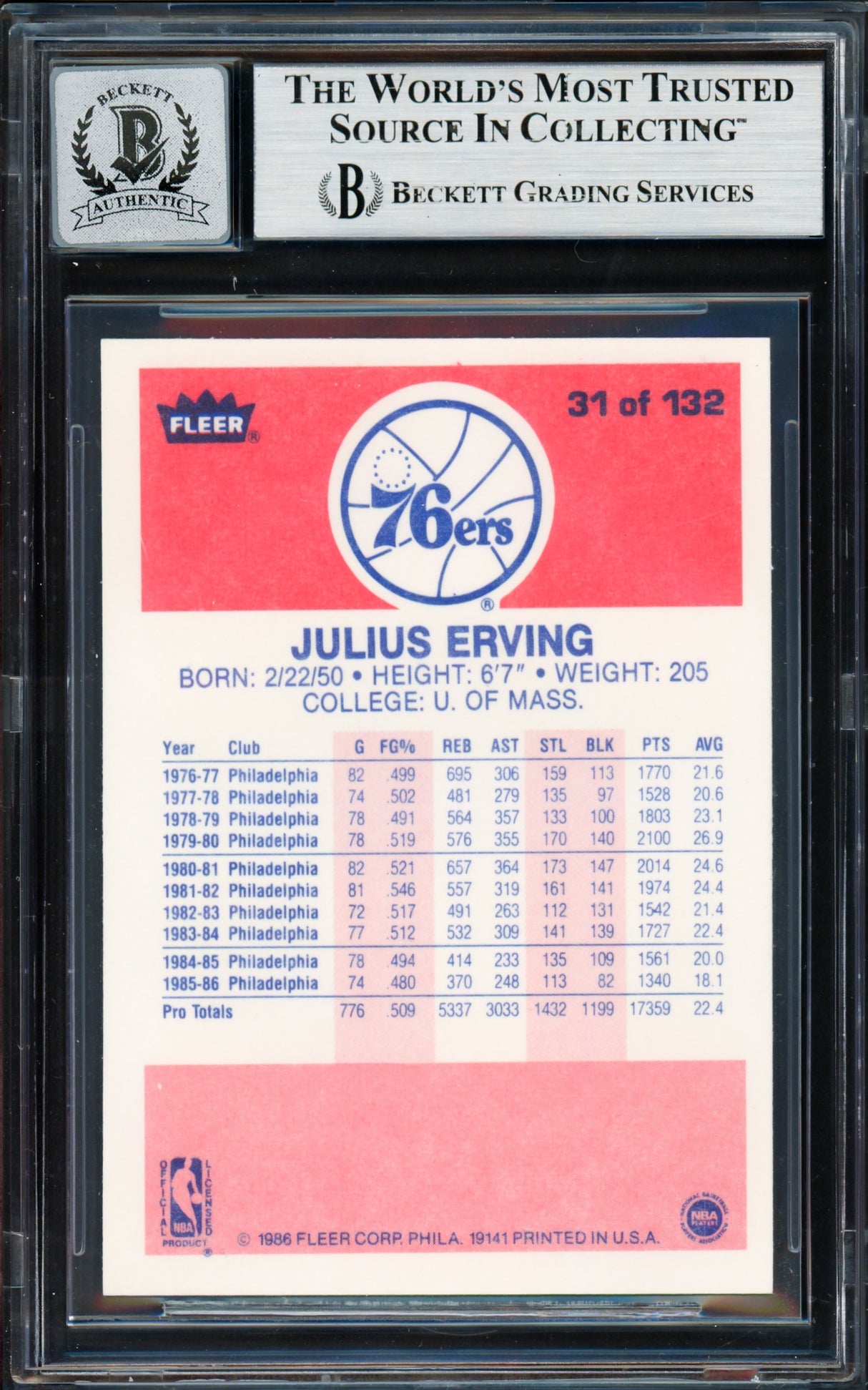 Julius Dr. J Erving Autographed 1986-87 Fleer Card #31 Philadelphia 76ers Auto Grade Gem Mint 10 Beckett BAS #19658681