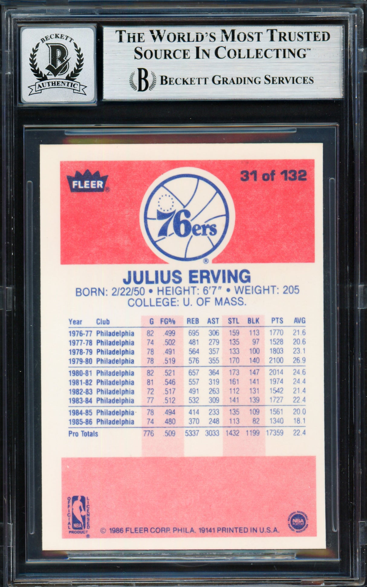 Julius Dr. J Erving Autographed 1986-87 Fleer Card #31 Philadelphia 76ers Auto Grade Gem Mint 10 Beckett BAS #19658675