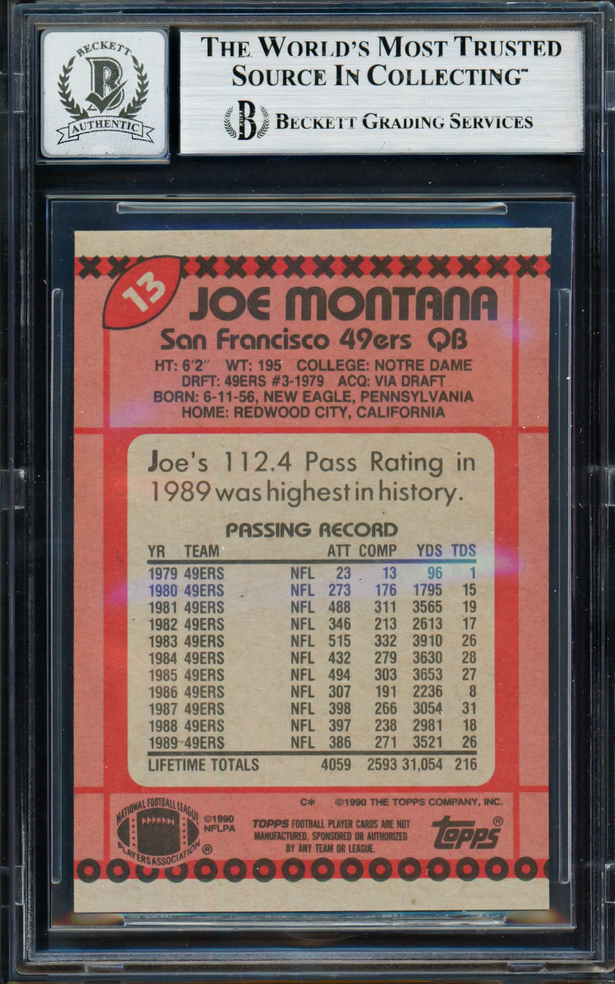 Joe Montana Autographed 1990 Topps Card #13 San Francisco 49ers Auto Grade Gem Mint 10 Beckett BAS #19662617