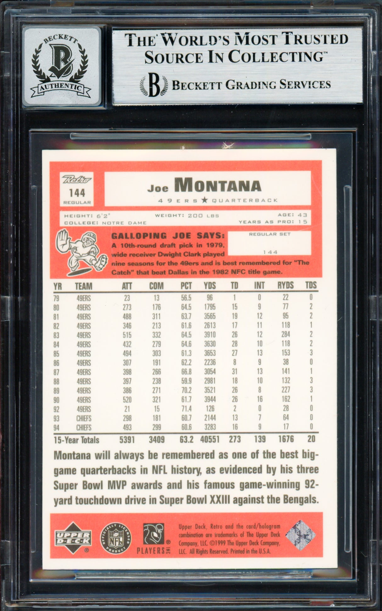 Joe Montana Autographed 1999 Upper Deck Retro Card #144 San Francisco 49ers Auto Grade Gem Mint 10 Beckett BAS #19662953