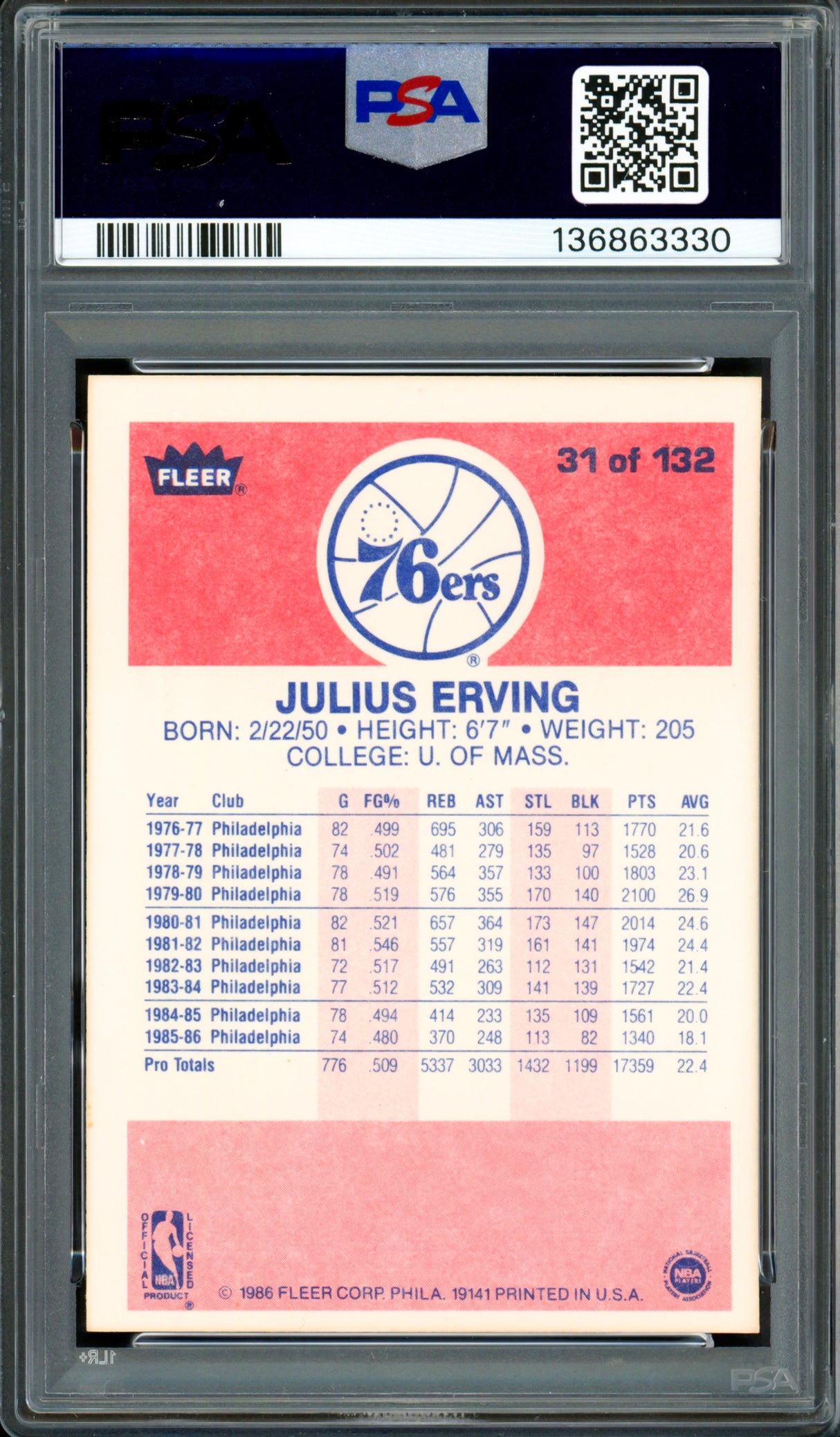 Julius Dr. J Erving Autographed 1986-87 Fleer Card #31 Philadelphia 76ers PSA 7 Auto Grade Gem Mint 10 PSA/DNA #136863330